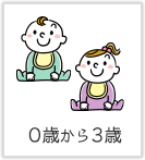 0歳から3歳