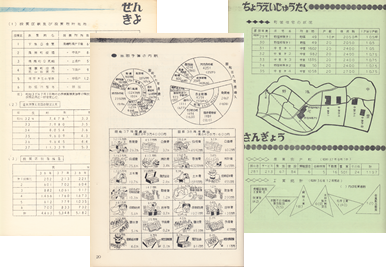 誌面：昭和38年刊行の『きよせまち』