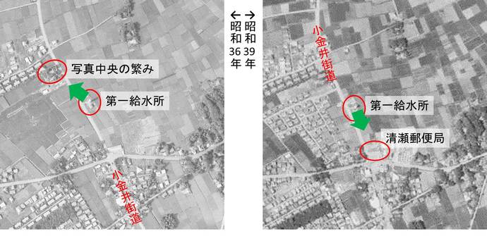 写真：昭和36年の小金井街道沿の空中写真と、昭和39年の小金井街道沿の空中写真に、第一給水所、清瀬郵便局を示した写真