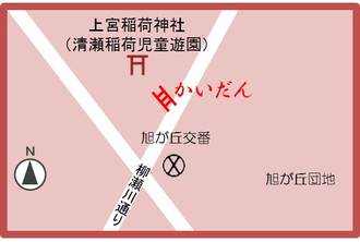 地図：上宮稲荷神社