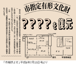 写真：「市報きよせ」平成6年7月15日号