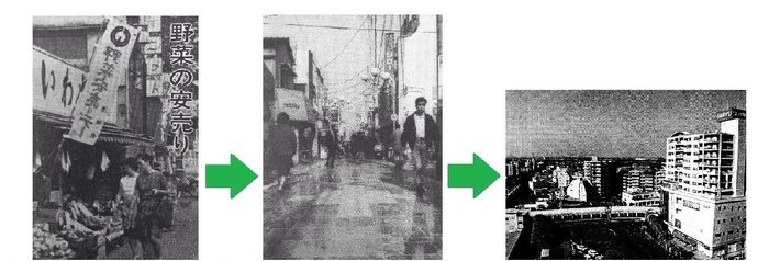 写真：昭和48年の市内の八百屋、昭和63年の清瀬南口駅前通り、平成12年頃の清瀬駅前