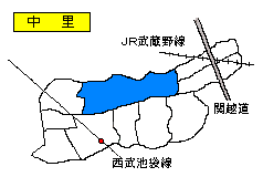 地図：中里