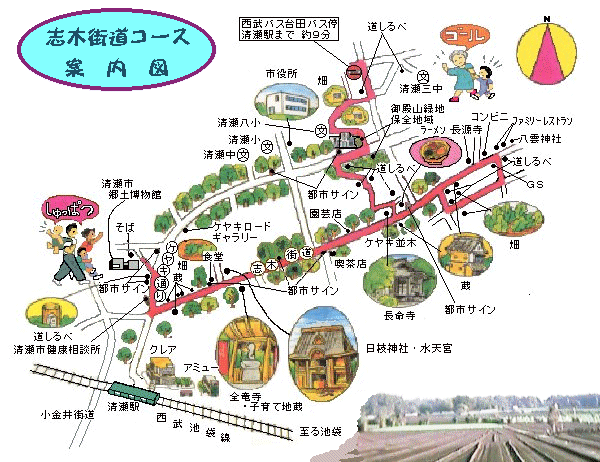 地図：志木街道コース案内図