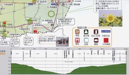 刊行物：文化財散歩高低差