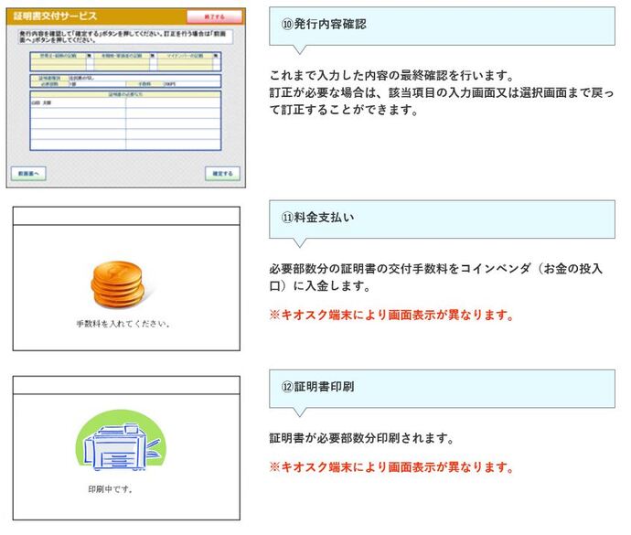 コンビニ交付5