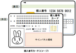 イラスト：個人番号カード
