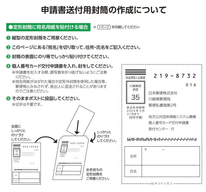 申請送付用案内