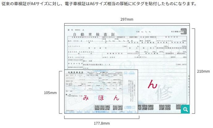 電子車検証サンプル