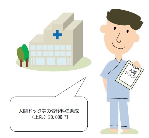 イラスト：人間ドックの受診料の助成（上限）　20,000円