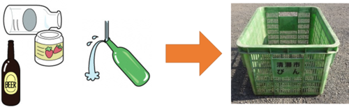 びん かんの出し方 清瀬市公式ホームページ