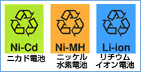 ロゴ：ニカド電池、ニッケル水素電池、リチウムイオン電池のリサイクルマーク