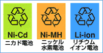 ロゴ：リサイクルマーク