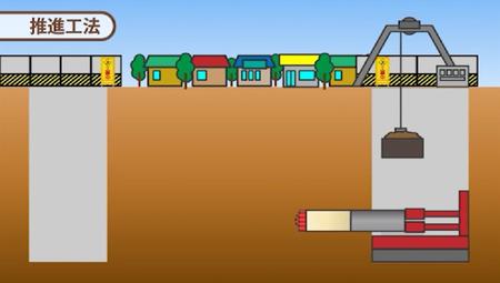 図：推進工法4