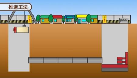 図：推進工法6