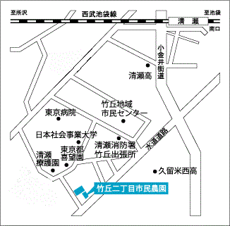 地図：竹丘二丁目市民農園