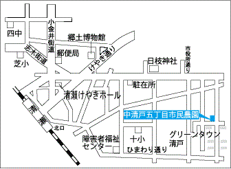 地図：中清戸五丁目市民農園