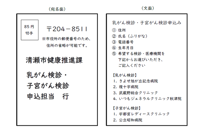 はがき記入例