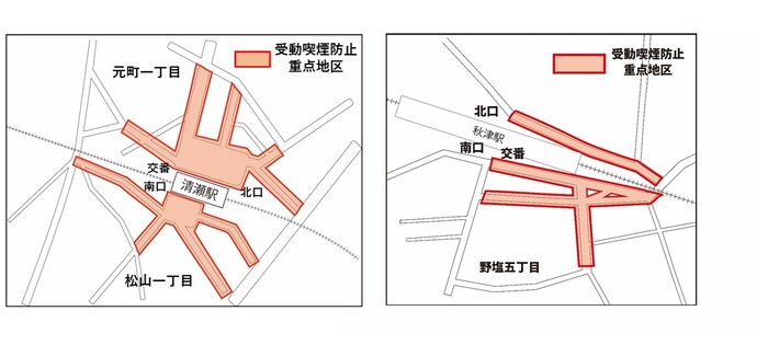 受動喫煙防止重点地区