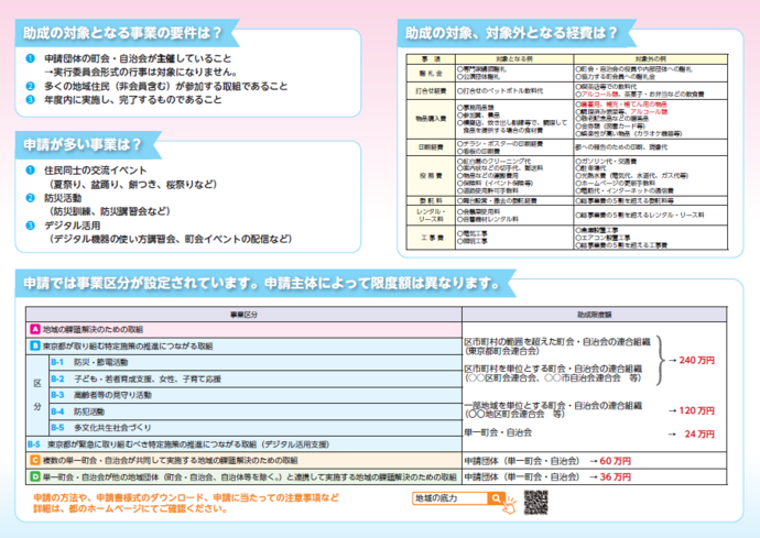 リーフレット（内面）