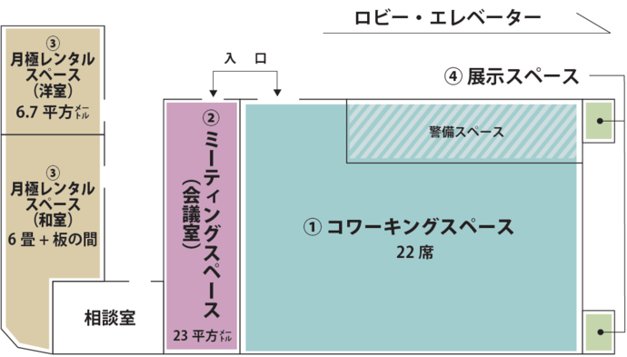 画像：フロア案内