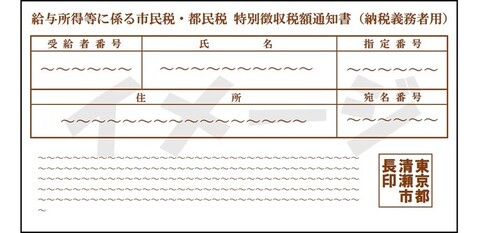 給与所得等に係る市民税・都民税 特別徴収税額通知書(納税義務者用)の表紙