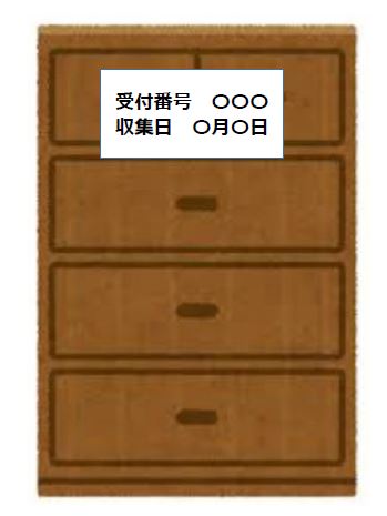 キャッシュレス例