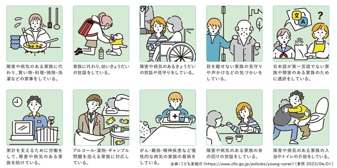 ヤングケアラー