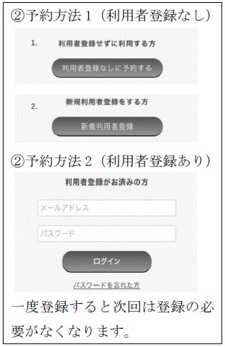 予約方法（1）（2）