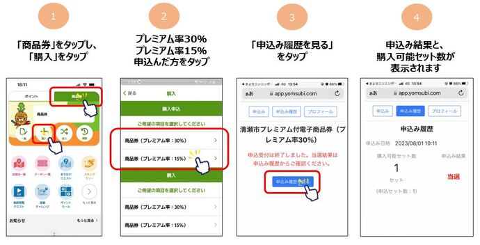 商品券の購入方法