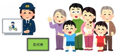 講習会