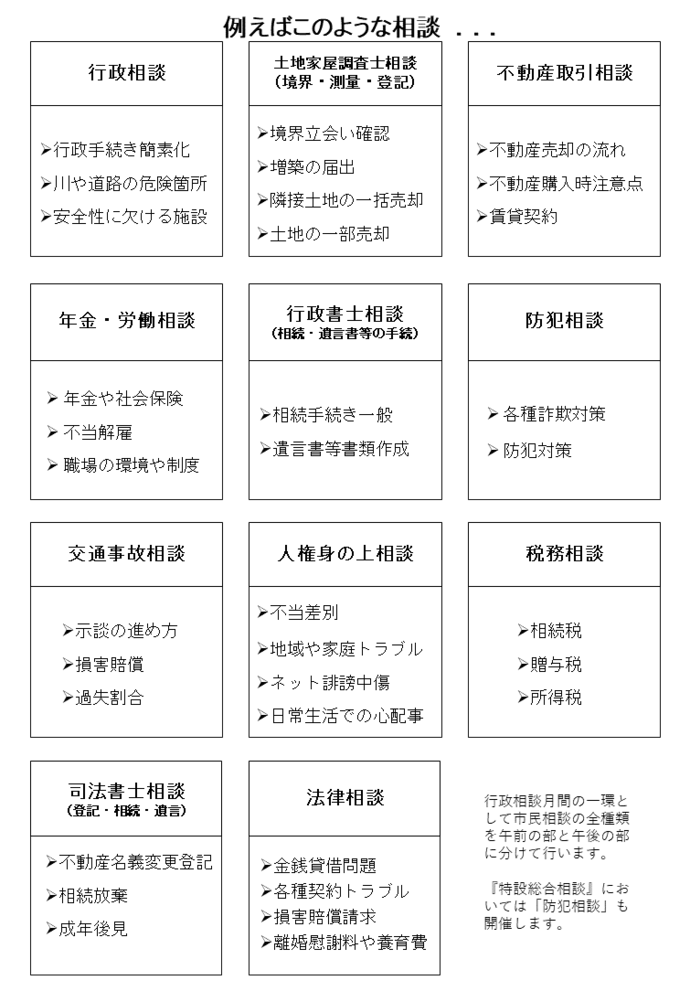 「特設総合相談」チラシ（裏面）