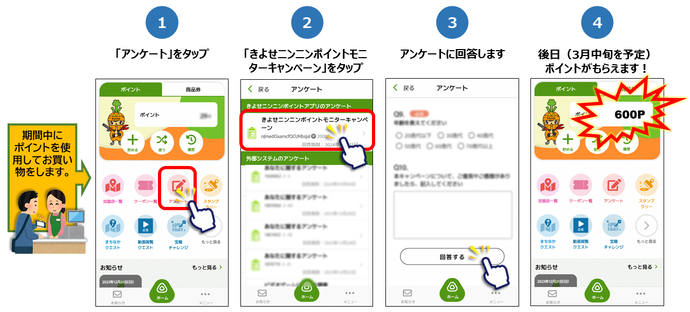 ポイント還元までの流れ