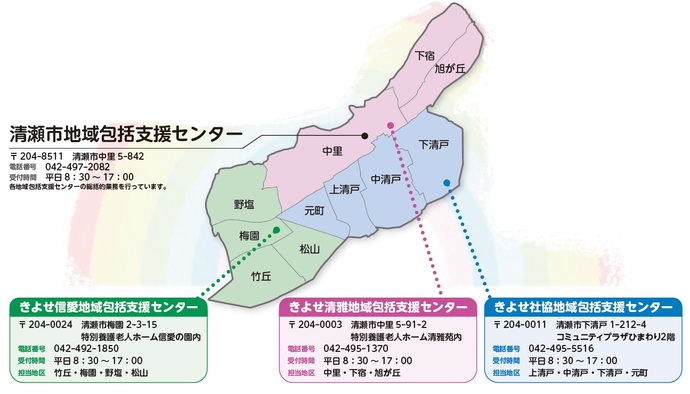 令和4年10月からの市内地域包括支援センターの場所と担当エリアです。