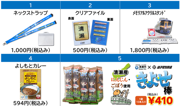 画像：販売商品一覧