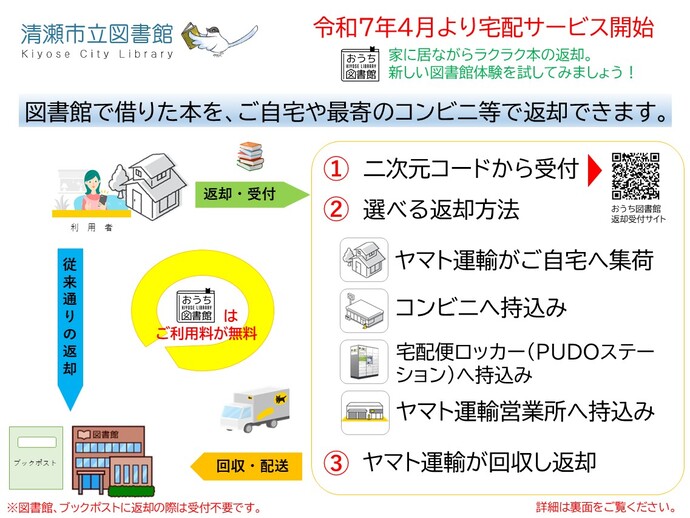 返却案内