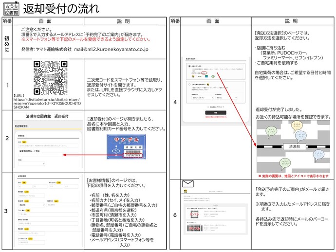 図書館の宅配サービス（おうち図書館）について｜清瀬市公式ホームページ