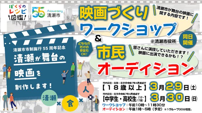 画像：映画づくりワークショップ＆市民オーディション