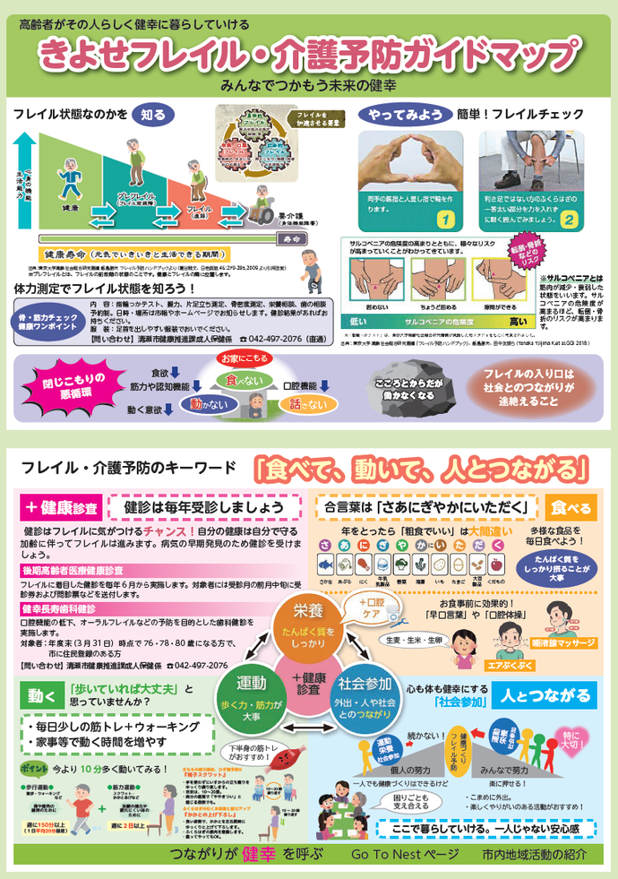 きよせフレイル介護予防ガイドマップ