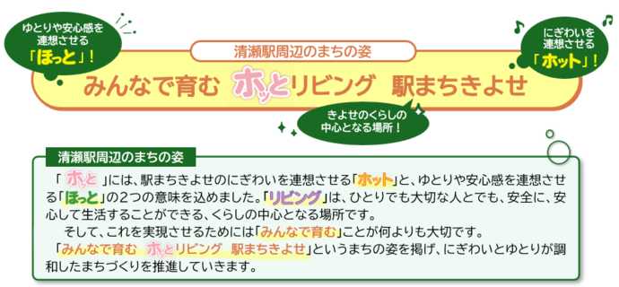 清瀬駅周辺のまちの姿