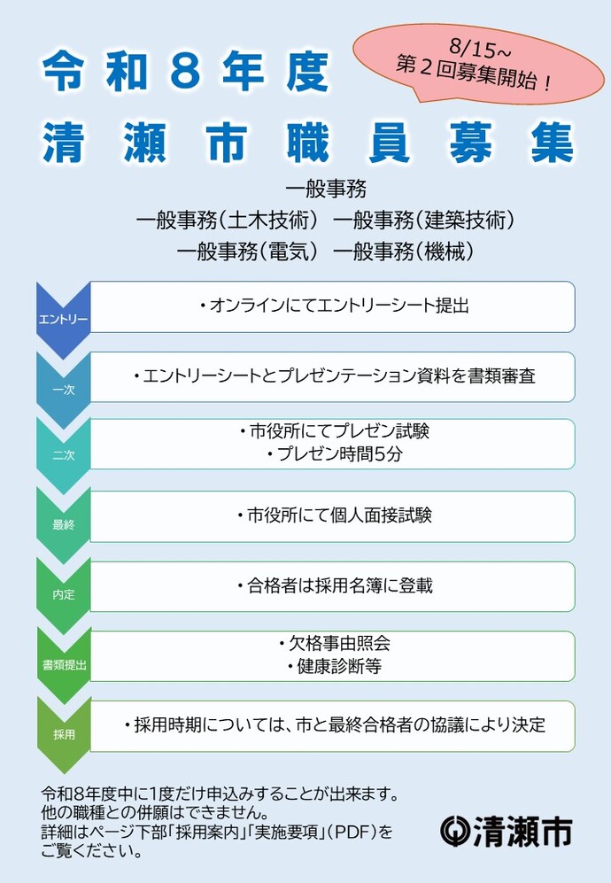 R8試験内容