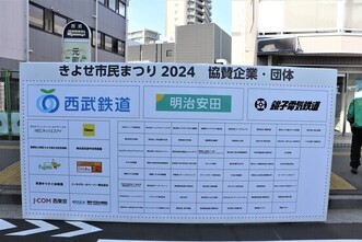 協賛看板