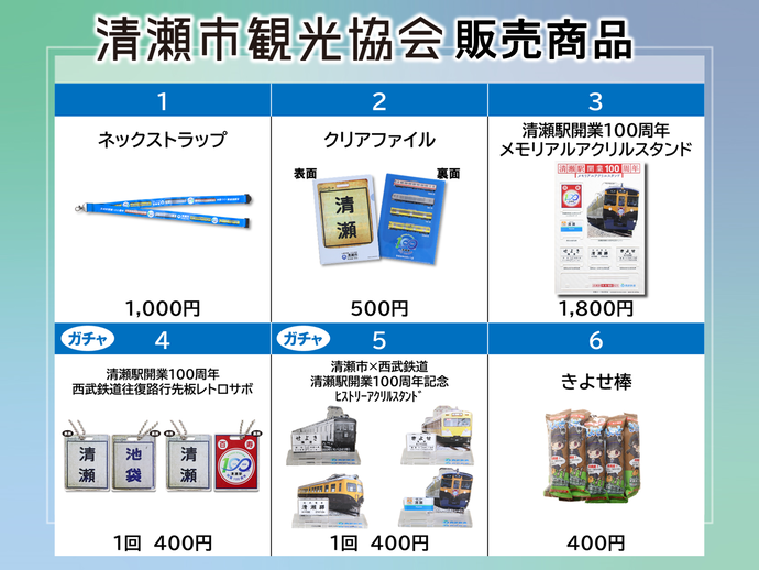 画像：販売商品の一覧