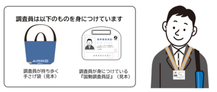 調査印証携帯