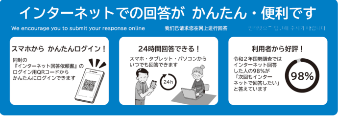 インターネットでの回答が　かんたん・便利です