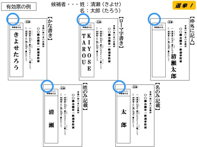 投票用紙の書き方ー画像