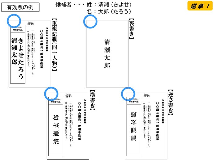 投票用紙の書き方ー画像
