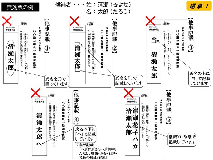 投票用紙の書き方ー画像