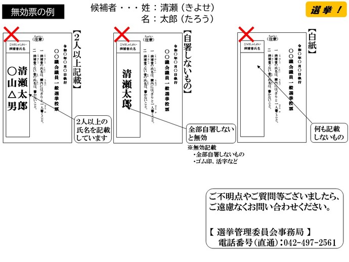 投票用紙の書き方ー画像