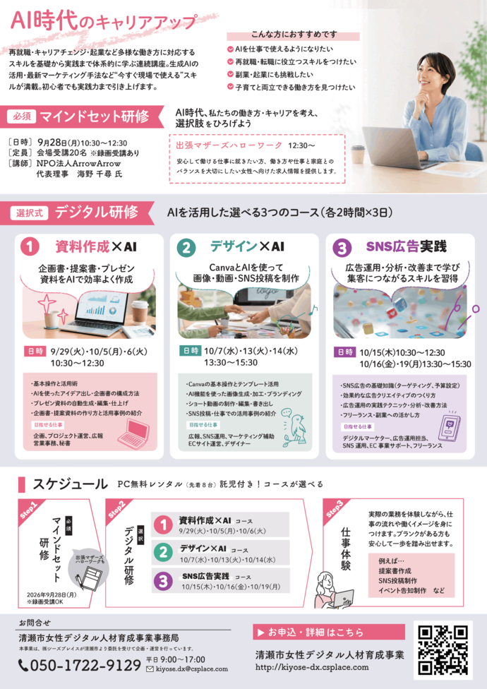 デジタル人材 裏